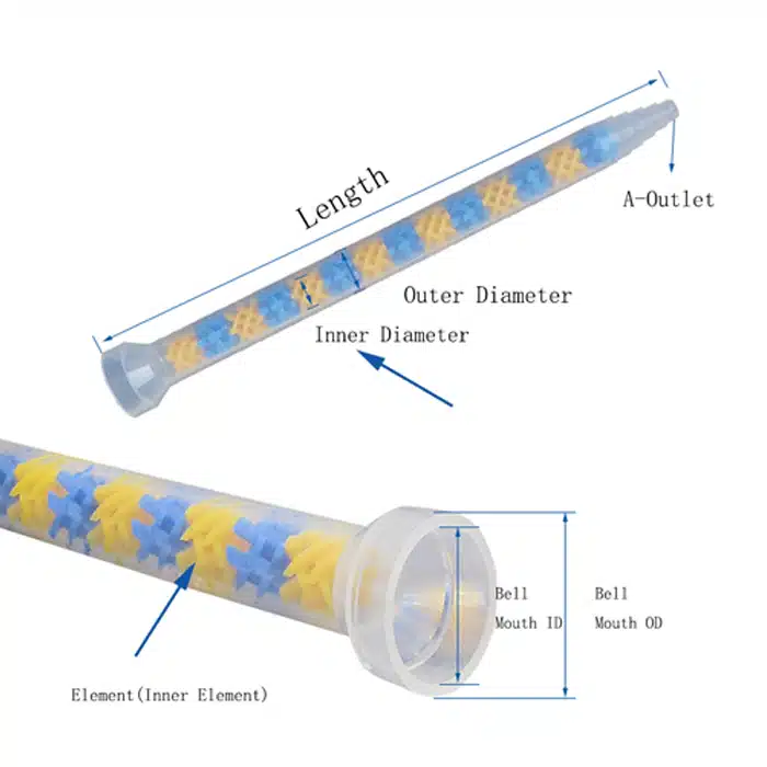 Details of Static Mixing Nozzle
