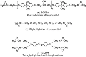 Chemical structures of three different epoxy resin monomers